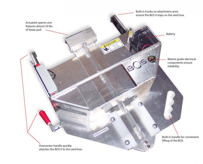 BOS II - Seed Box Opening System – DTI Warehouse